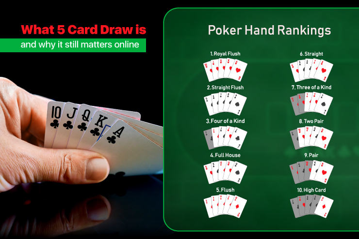 5 Card Draw: Where to Play Online, Rules, and Strategy